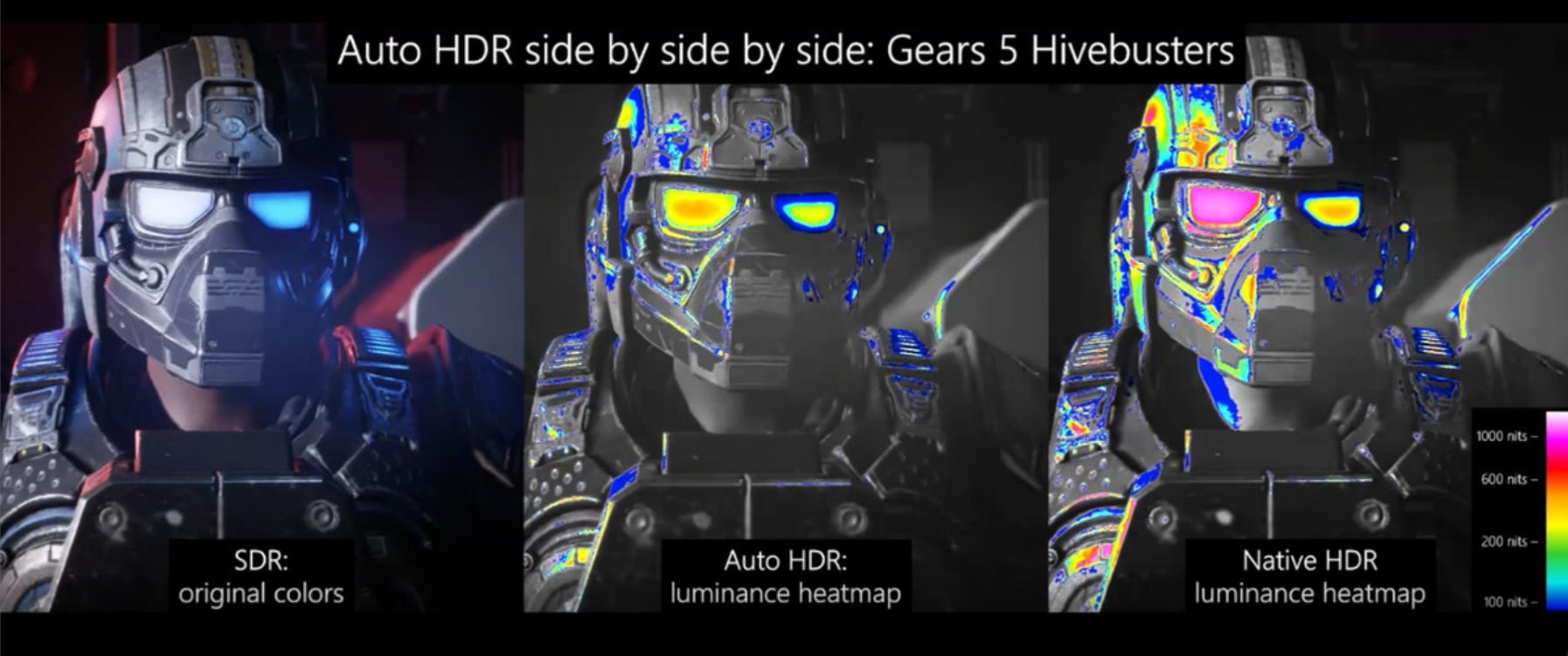 Xbox Auto HDR
